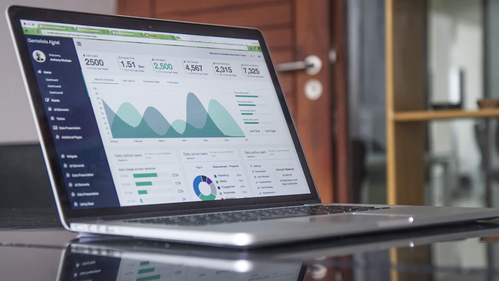 Laptop menampilkan grafik laporan keuangan di layar